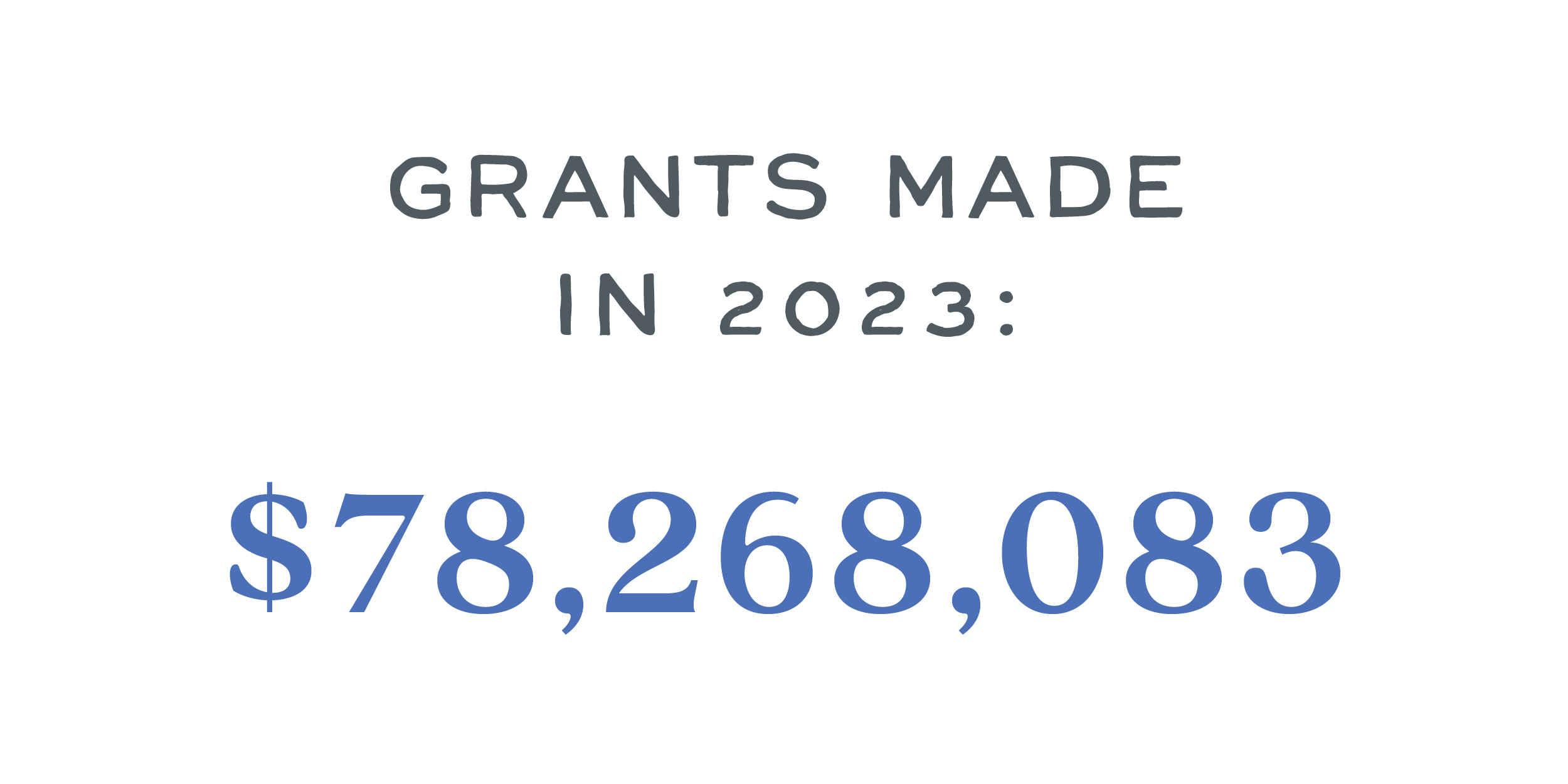 Grants Made 2023
