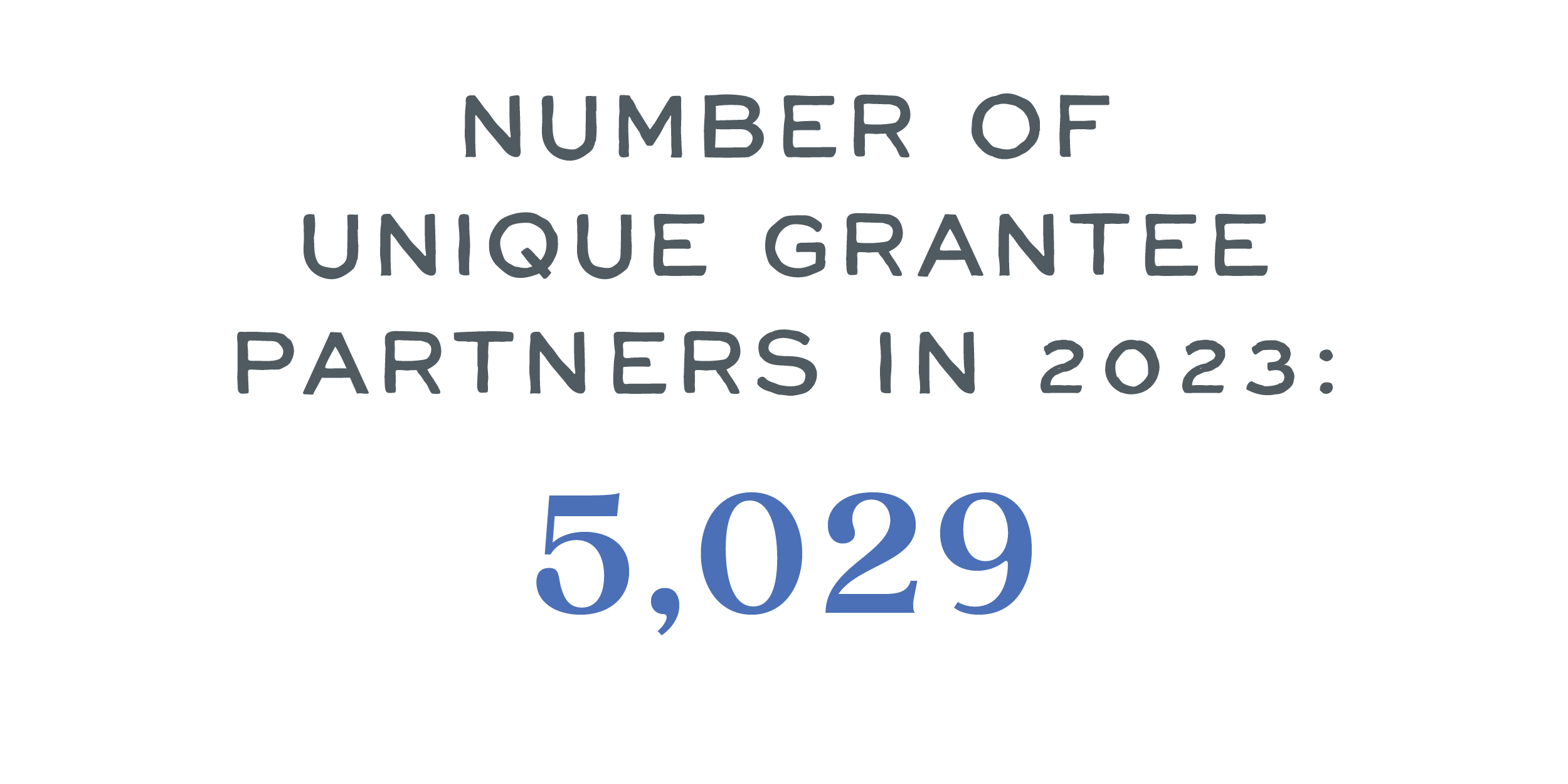 Unique Grants Annual Report 2023