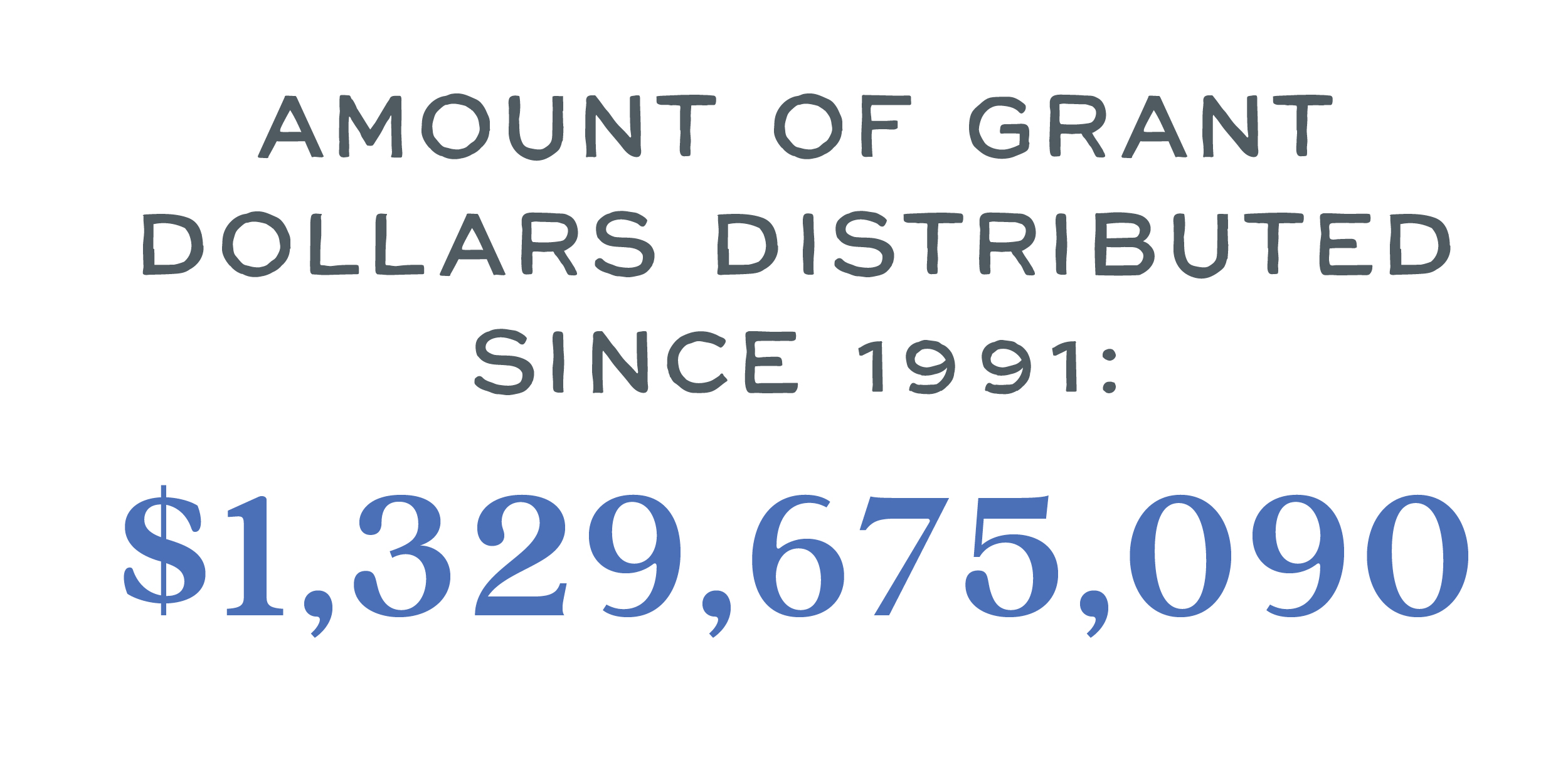 Grant Dollars number