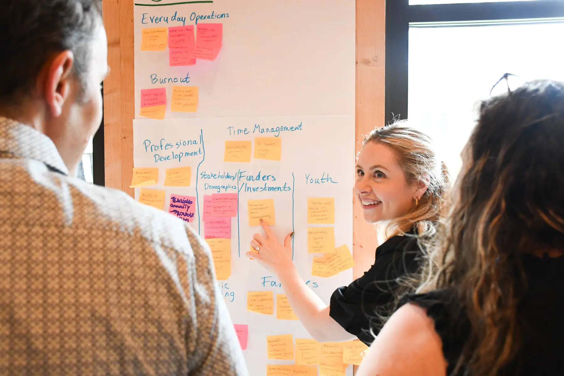 A woman points to a post it note that's included on a whiteboard that has a breakdown of nonprofit operations using post it notes.