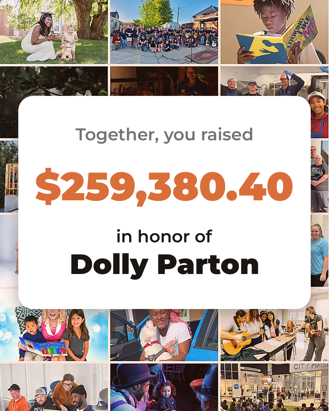 Total Raised - Updated
