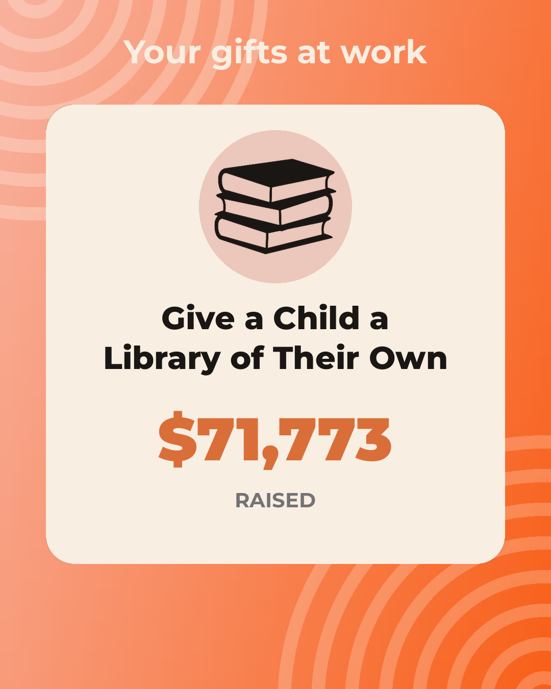 Give A Child A Library - Updated