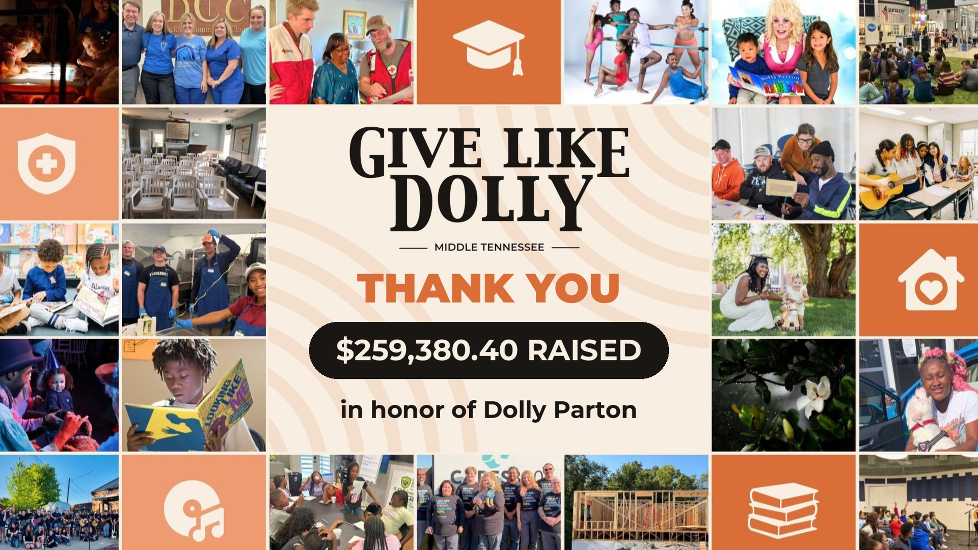 Give Like Dolly - Total Amount Raised